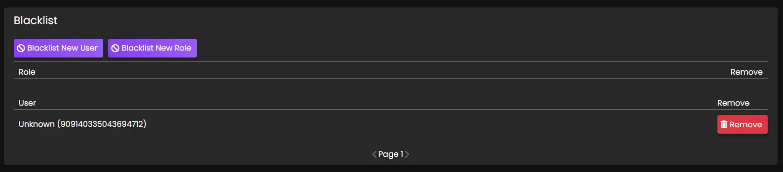 Blacklisted user example